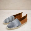 Naval - Alpargatas De Piel Azul